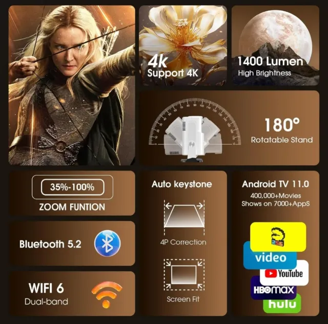 Proyector portátil Gaimoo 4K WiFi. NUEVO