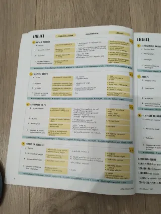 DIECI Lezioni di italiano