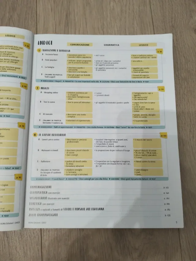 DIECI Lezioni di italiano