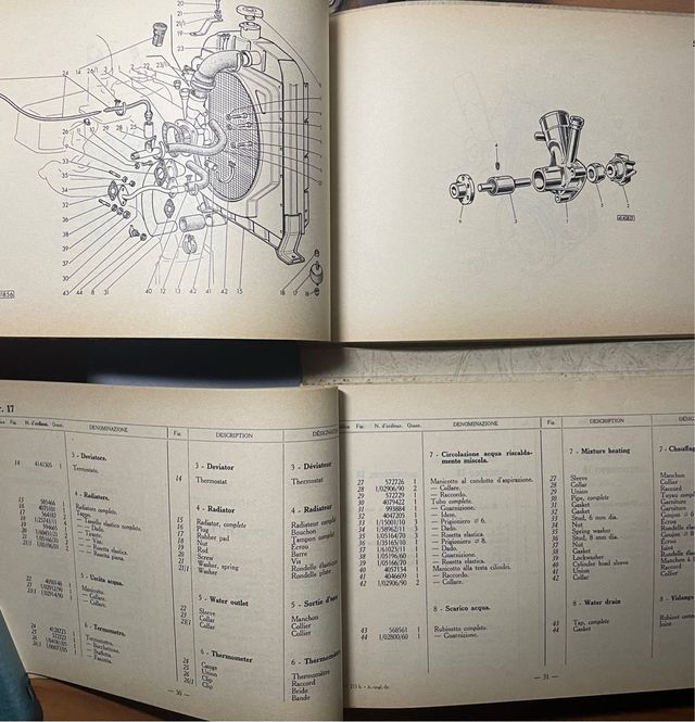 Catalogo Ricambi Fiat Trattori 215 b