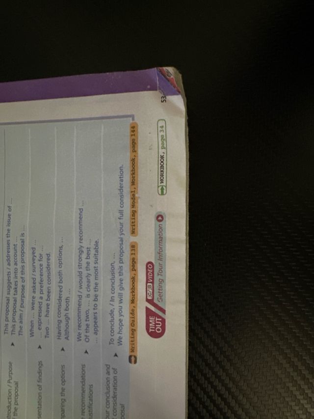 International Eng B2+ Sts 2 Edicion 2022 (sin C...