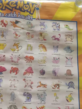Poster Vintage Pokemon Ufficiale Nintendo 1999
