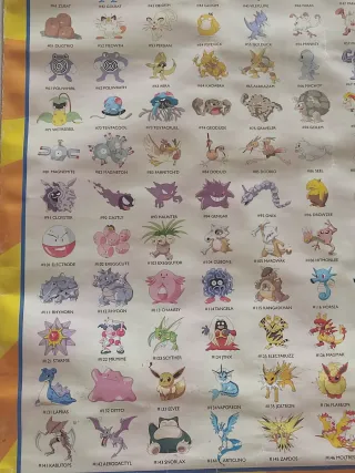 Poster Vintage Pokemon Ufficiale Nintendo 1999