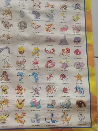 Poster Vintage Pokemon Ufficiale Nintendo 1999