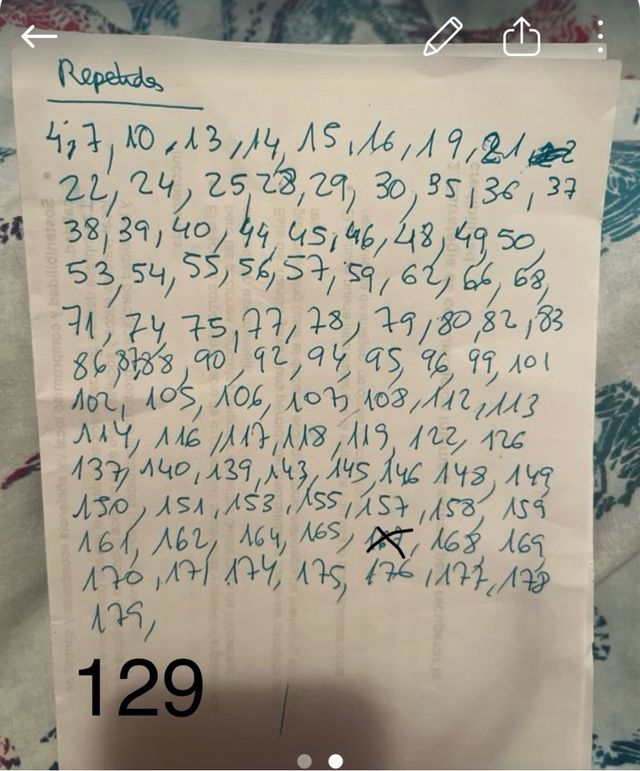 Álbum Colección Stitch Disney