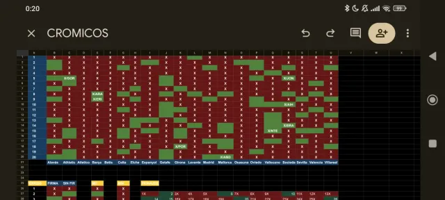 Cromos de colección