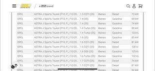 Suspensión Roscada ST X, Opel Astra J SW