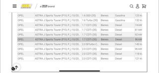 Suspensión Roscada ST X, Opel Astra J SW