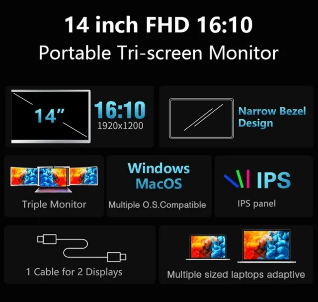 Monitor Portátil 3 Pantallas 14 1920x1200