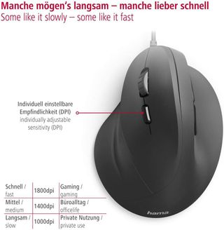 💰 - HAMA | Ratón Ergonómico para Zurdos EMC-500L (