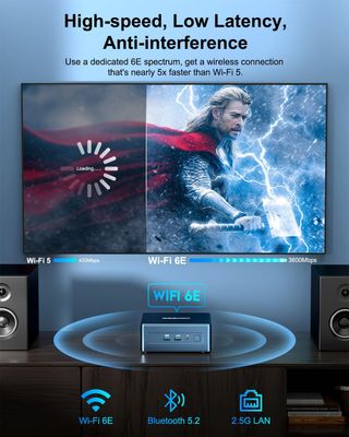 ✨ - GEEKOM Mini PC Gaming IT13, NUC 13 i9-13900H (