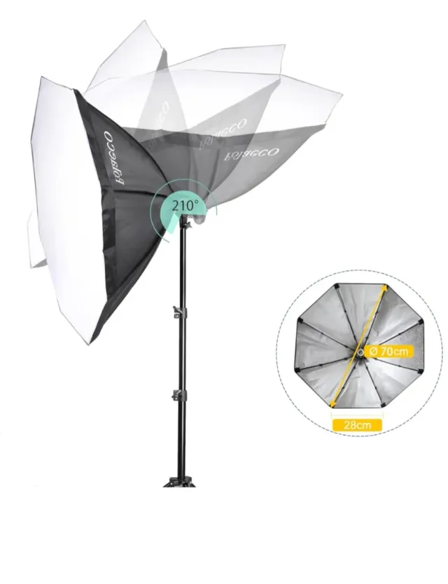 Set 2 Softbox LED Studio Fotografico Polaeco