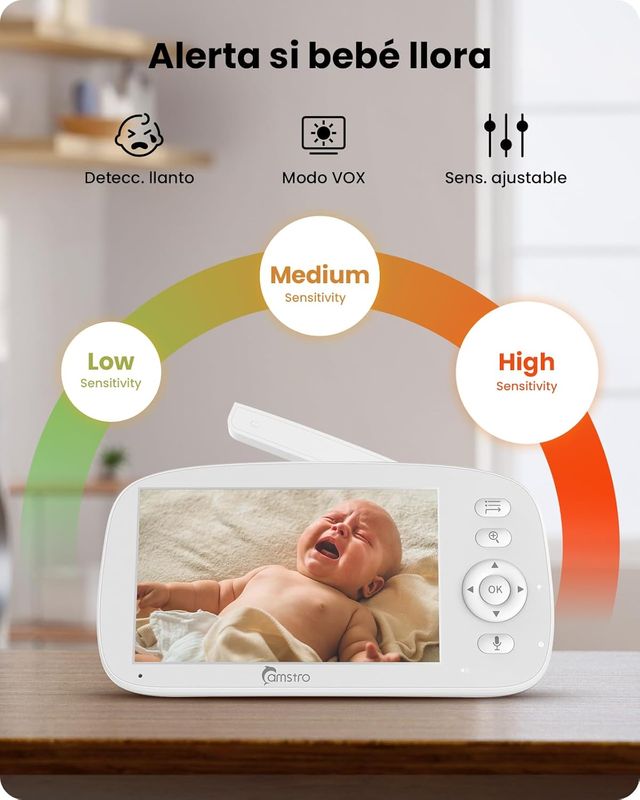 Videocamera per neonati da 5'' / non necessita di wifi