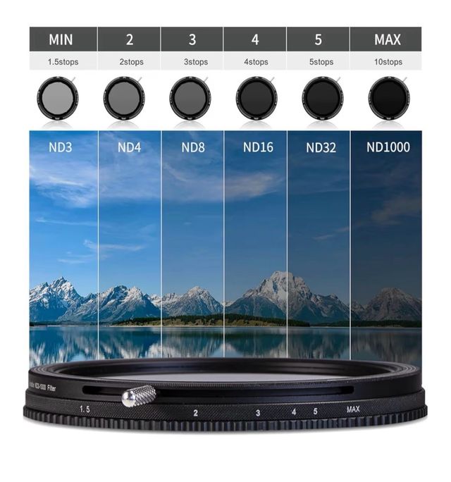 Filtro H&Y Variable ND 2 en 1