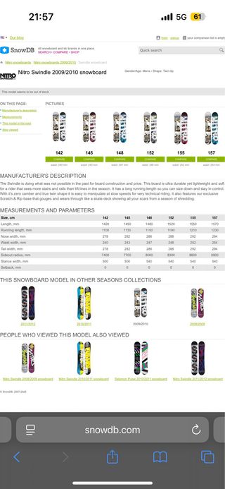 Tabla Snow Nitro Swindle 152