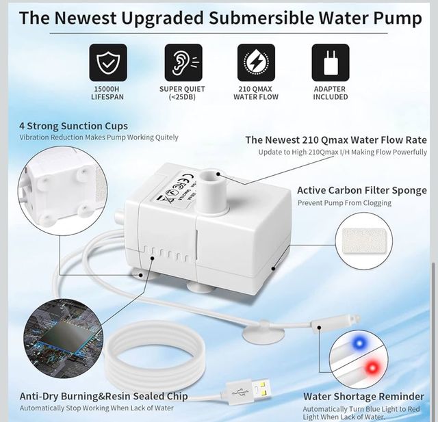 Fuente de agua perros y gatos NUEVO SIN USAR