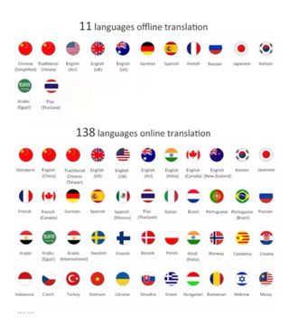 Traductor Electrónico Portátil