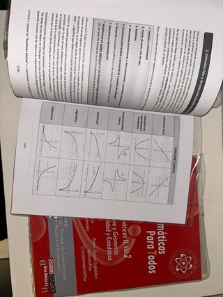 Libros matemáticas para todos selectividad.