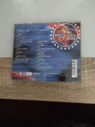 CD Eurojunior 2004