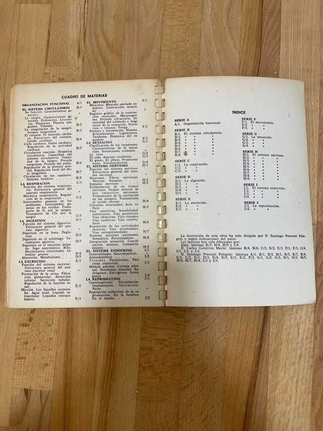 atlas del cuerpo humano 1971