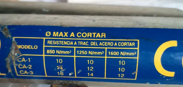 Tijera/ cizalla Alba CA-2