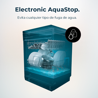 Lavavajillas Bolero Aguazero 6110 Inox