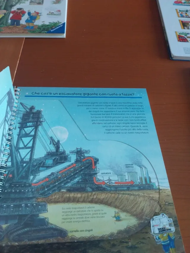 Macchine gigantesche Milano