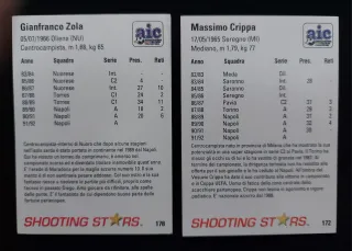 Merlin Shooting Stars Calcio 91/92 Zola Crippa