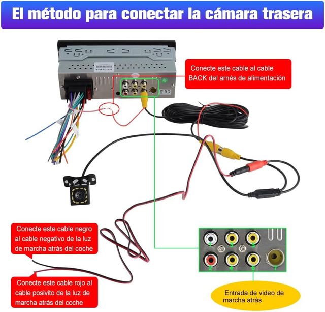 NUEVO - Radio Coche 1 DIN Pantalla Táctil