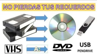 VHS a digital