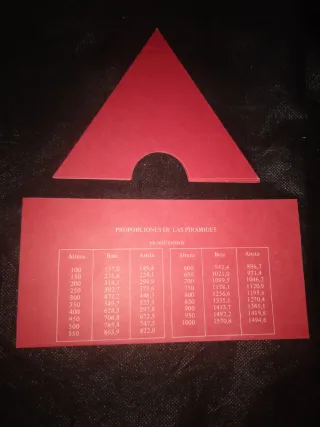 El poder mágico de las piramides