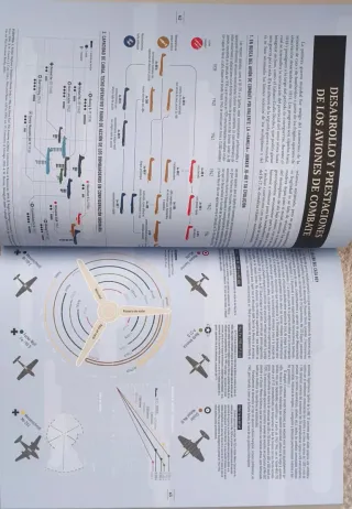 Historia visual de la segunda guerra mundial
