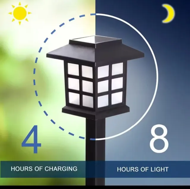 12 Luzes Solares LED Decorativas Pretas