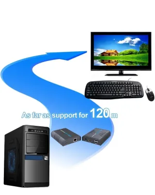 Extensor KVM HDMI USB - Distancia 120m