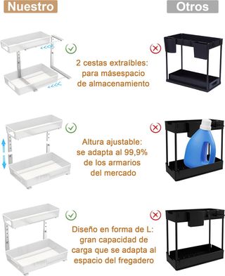 Organizador Bajo Fregadero Cocina