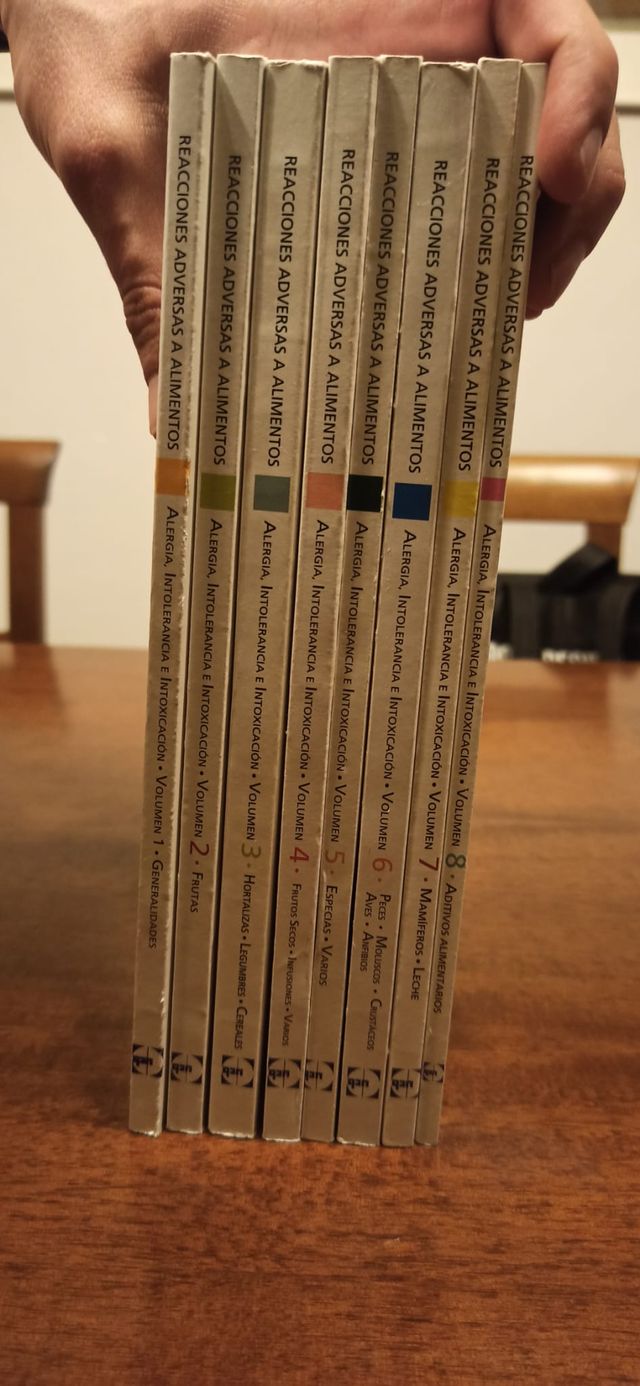 Reacciones Adversas a Alimentos