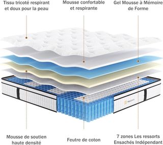 Colchón Híbrido Viscoelástico 140x190