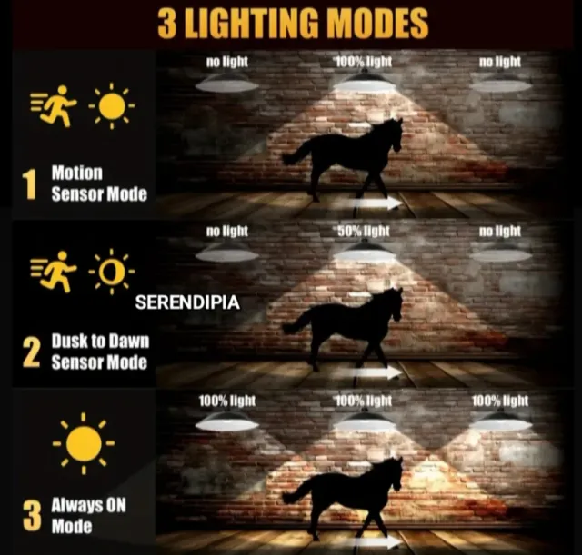 LÁMPARA SOLAR DOBLE EXTRA GRANDE (LUZ CÁLIDA)