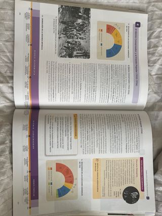 Historia 4º Eso. Serie Decubre