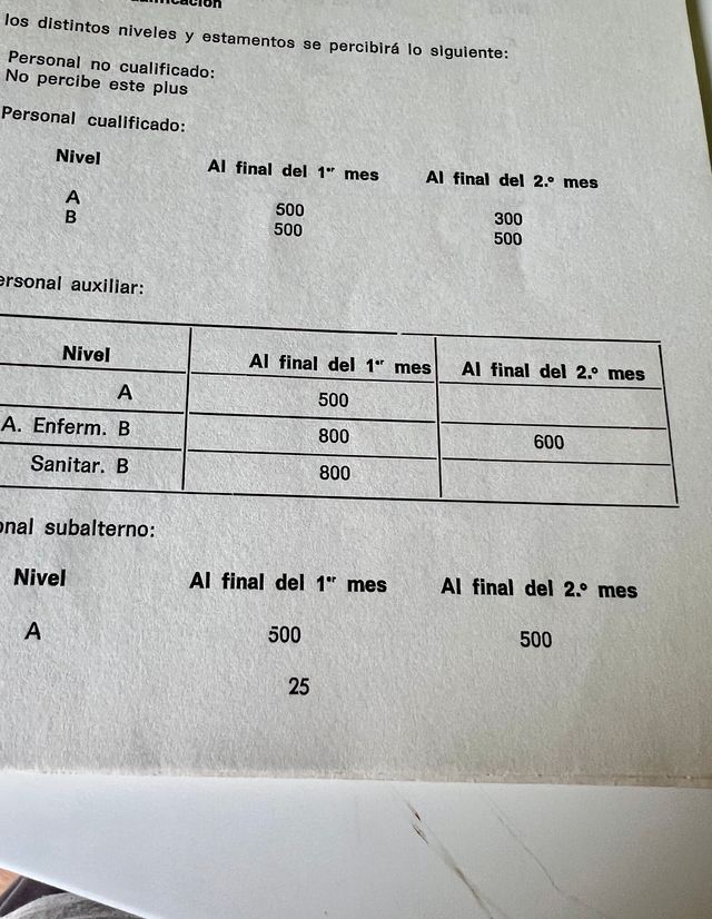 Antiguo Convenio hospital San Pablo J