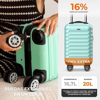 Maleta Cabina NUMADA 40x25x20cm Turquesa