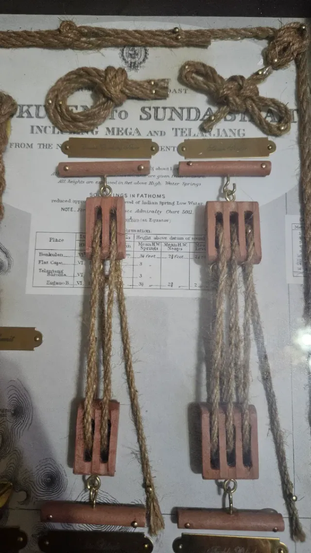 Cuadro Nudos Marinos, Barco ,Mapa y accesorios