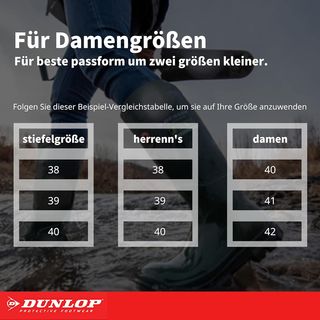 ✨ - Dunlop S5H142611 - Botas de seguridad con punt