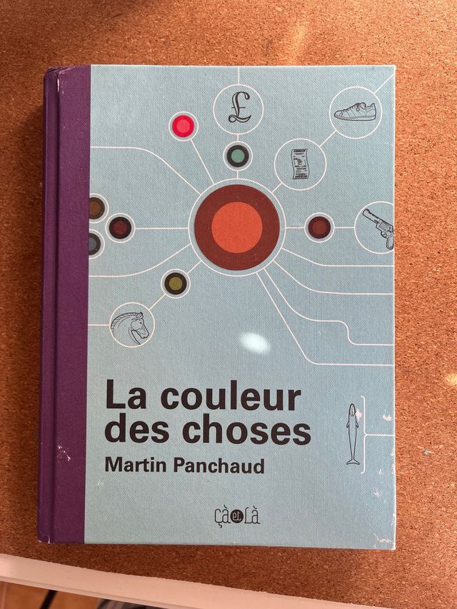 La couleur des choses