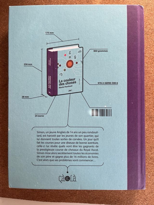 La couleur des choses