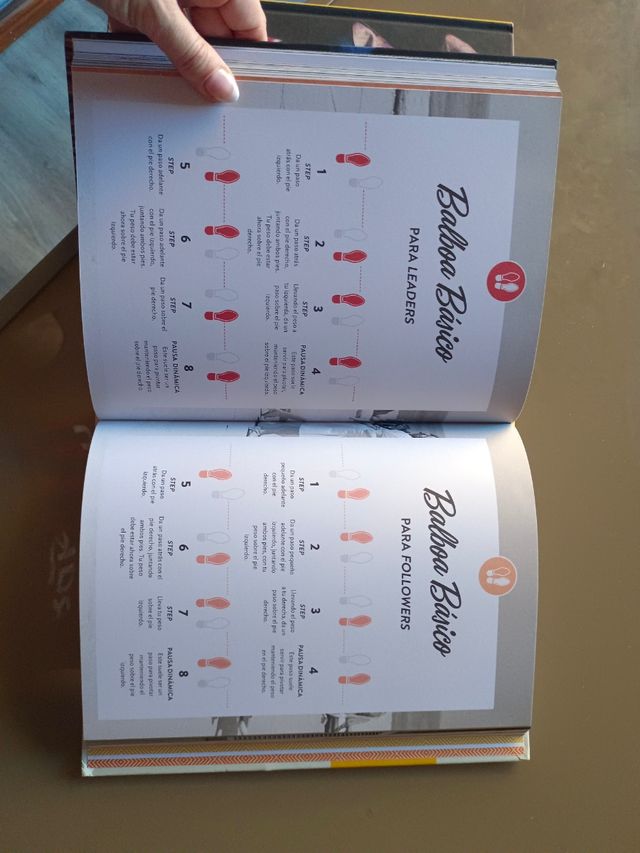 Locos por el Swing Dance