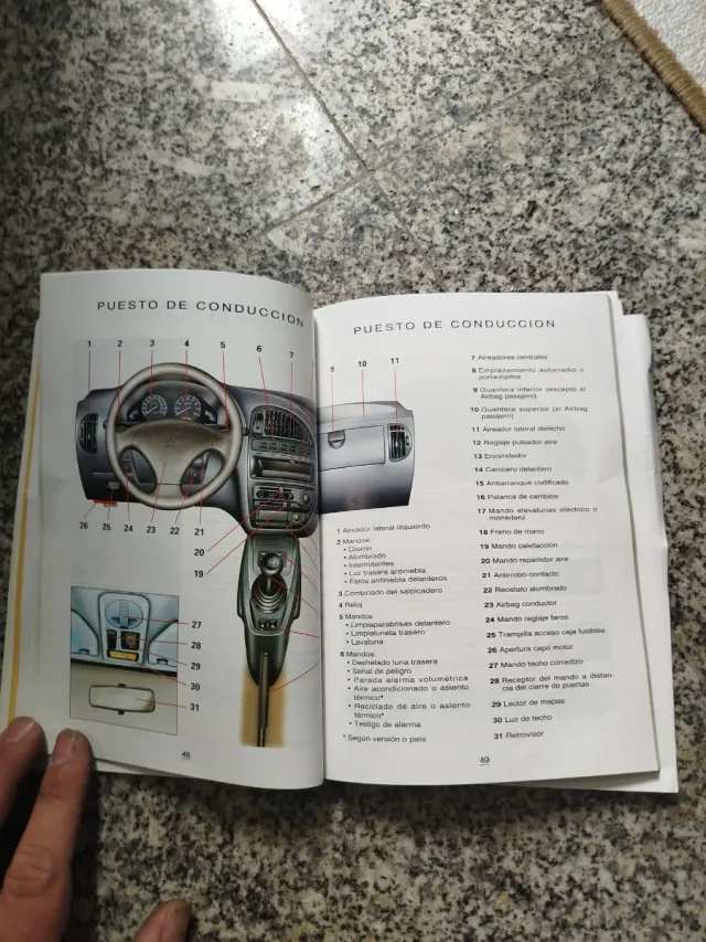Manual de empleo Citroen Saxo