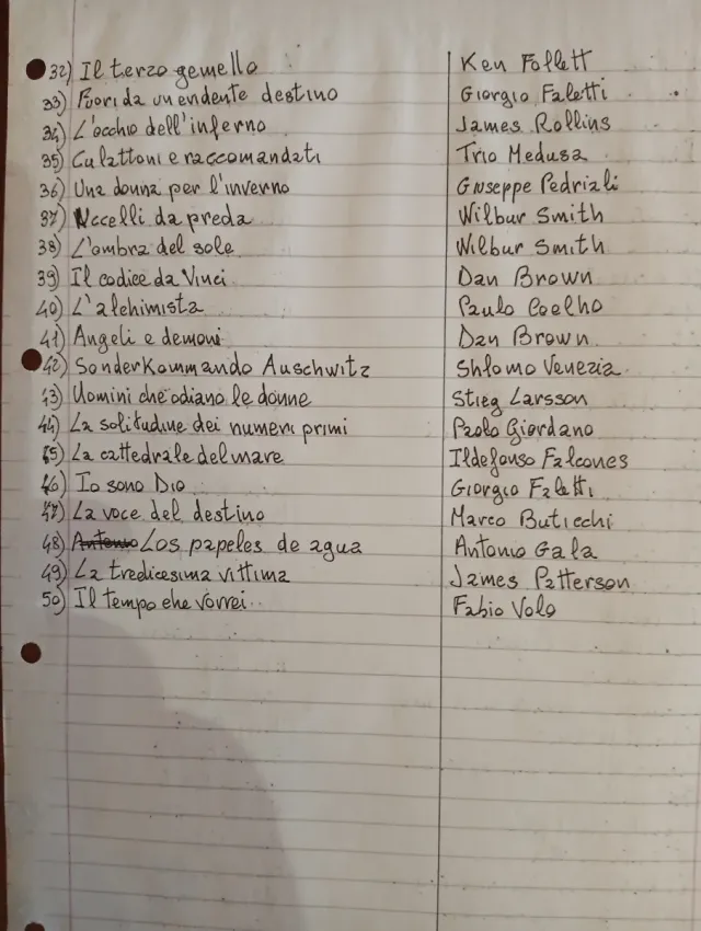 50 Libri autori vari come da elenco e foto