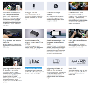 Sony DSX-A510BD DAB Bluetooth NFC