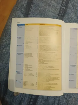 LIBRO MATEMÁTICAS ENSEÑANZAS ACADÉMICAS SERIE RESU